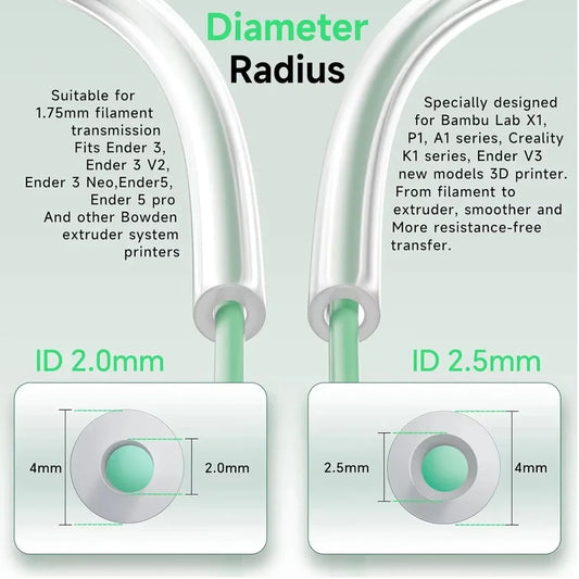 PTFE Tube Pneumatic Connector for 3D Printers — 4mm OD / 2.5mm ID (0.157 in / 0.098 in) for 1.75mm Filament