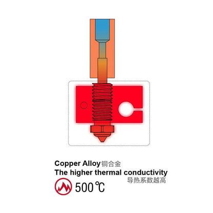 DLC Hardened Steel Tip Copper Bimetal Nozzle – Wear-Resistant High-Conductivity 3D Printer Nozzle for V6 Volcano MK8 Neptune4 K1 Hotends