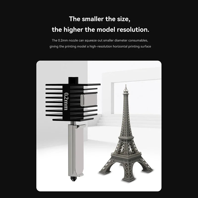 Replaceable Nozzle Hotend Kit for Desktop FDM 3D Printers — 0.2/0.4/0.6/0.8 mm (0.008/0.016/0.024/0.031 in)