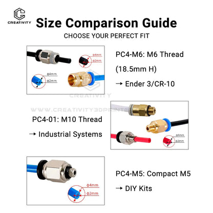 PTFE Tube Filament Feed Fittings for 3D Printers - 4mm Bore Pneumatic Couplers (M3, M5, M6 Thread Options)