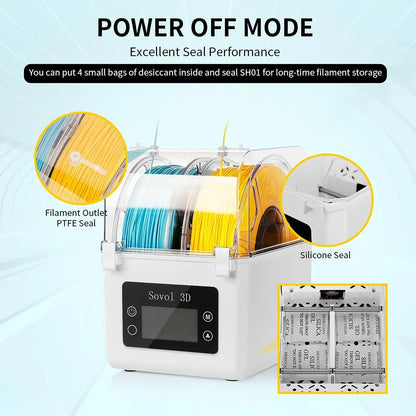 Filament Dryer Box 2-Roll Spool Holder for 1.75mm & 2.85mm PLA PETG ABS TPU FDM 3D Printers