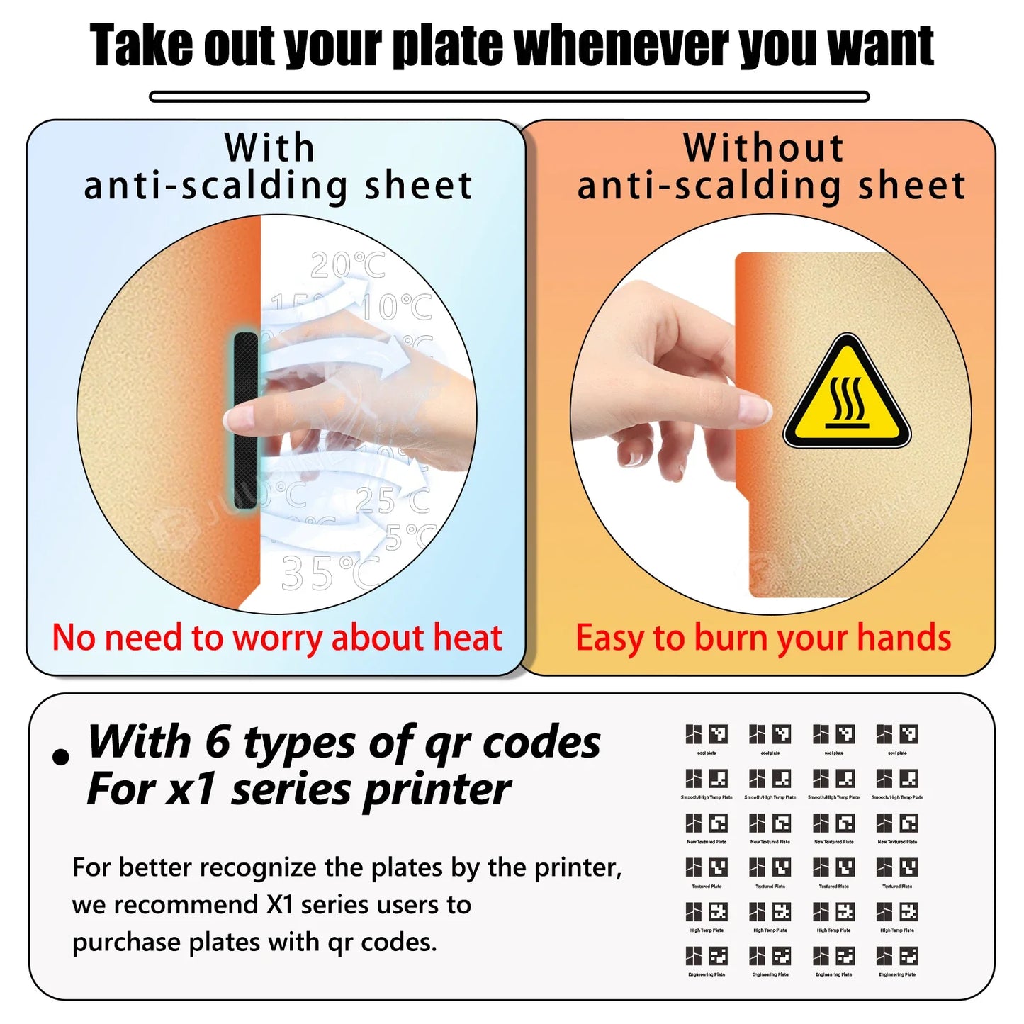 257x257mm (10.12 x 10.12 in) Spring Steel 3D Printer Build Plate - Double-Sided PEI/PEY/PET Surface, Smooth & Textured