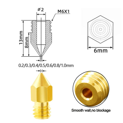 Brass 3D Printer Nozzles — 5/10-Pack 0.2–1.0mm Options for 1.75mm Filament — Extruder Print Head Replacement