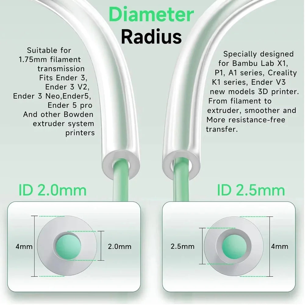 PTFE Tube Pneumatic Connector for 3D Printers — 4mm OD / 2.5mm ID (0.157 in / 0.098 in) for 1.75mm Filament