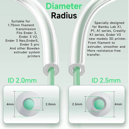 PTFE Tube Pneumatic Connector for 3D Printers — 4mm OD / 2.5mm ID (0.157 in / 0.098 in) for 1.75mm Filament
